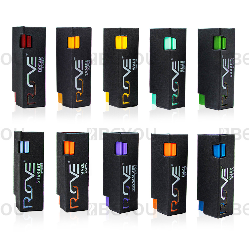 0.8ml Rove空カートリッジ収納スポンジ紙包装 1ml - Card Index Box のレビューと価格