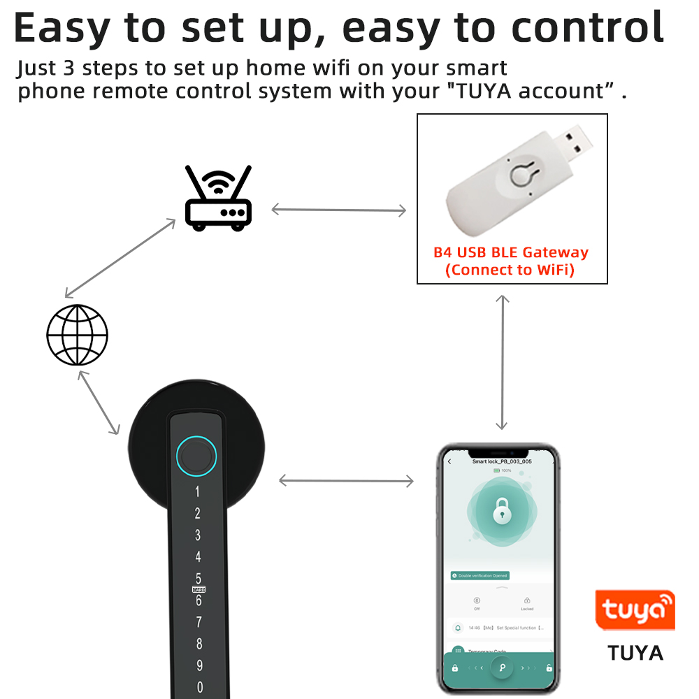 RAYKUBE M5 Tuya BLE スマート指紋ドアロッ - Letter Opener Brass のレビューと価格